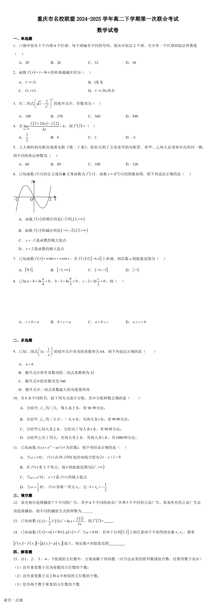 缩略图